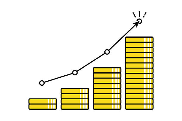 Compounding growth chart — the output difference between campaign cycles and permanent acquisition systems