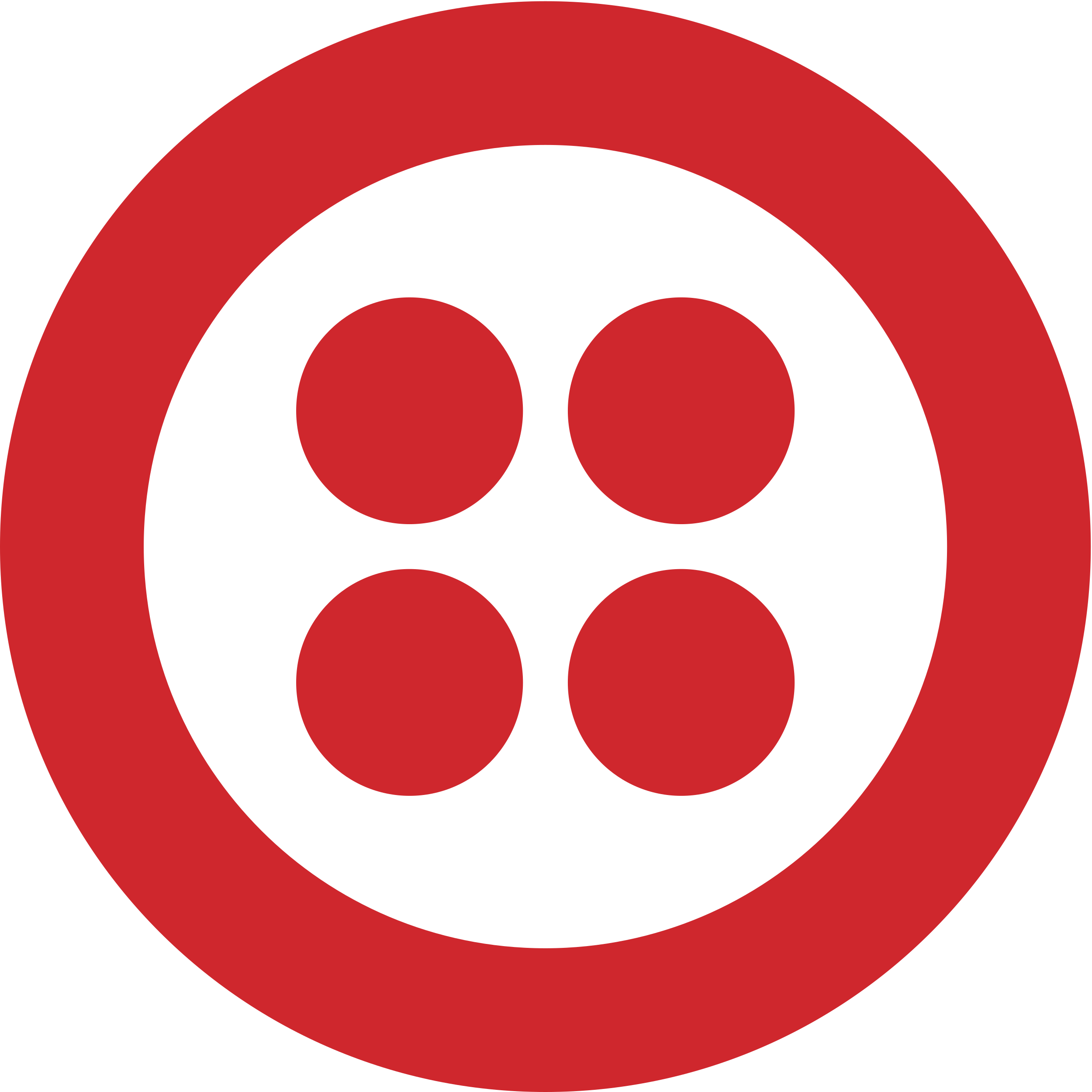 Twilio