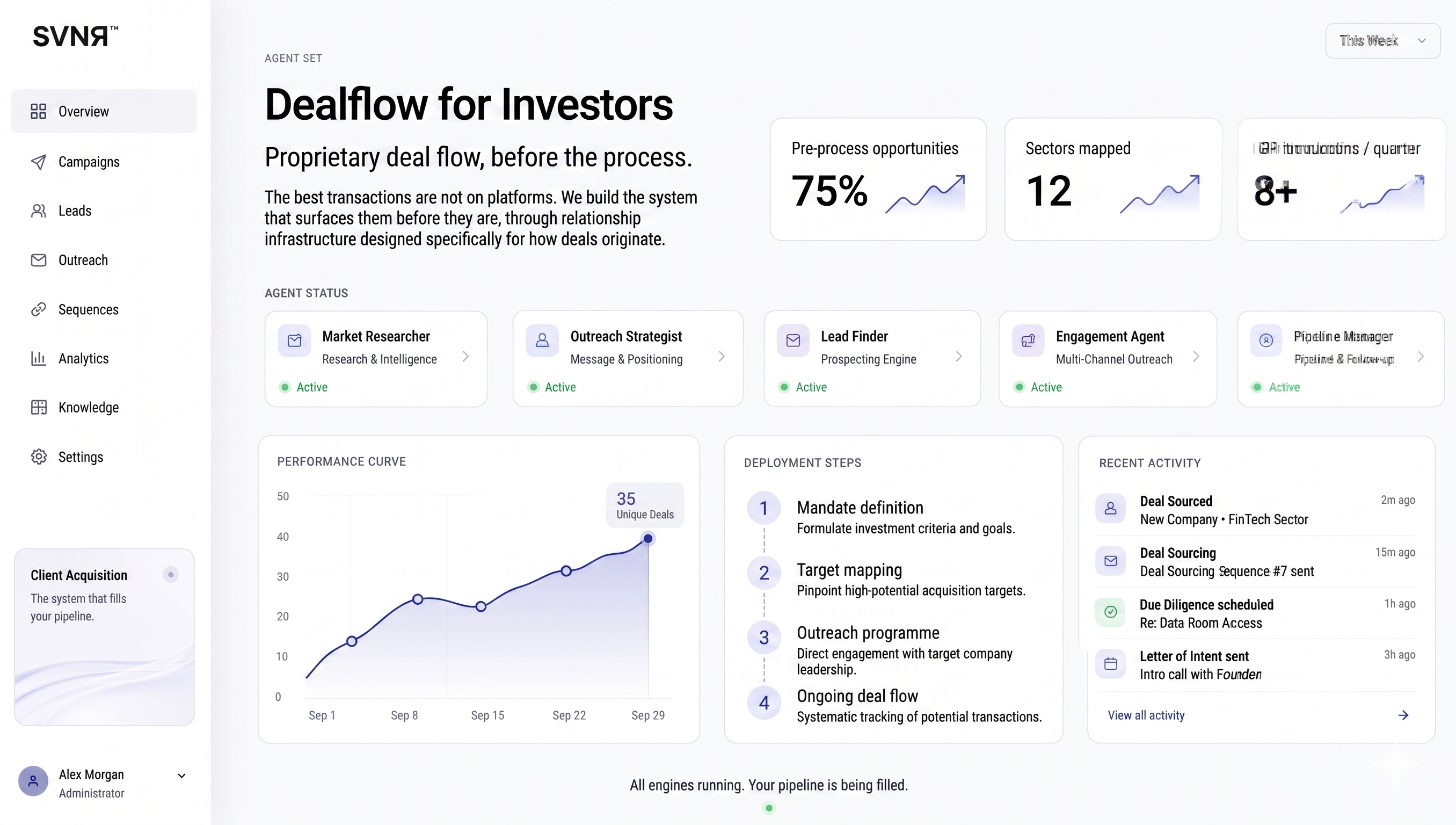Dealflow Investors Dashboard